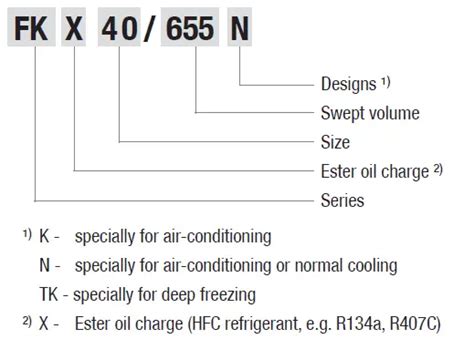 vap bock|Operating guide BOCK® FK30.